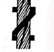Right Lang's Lay wire rope